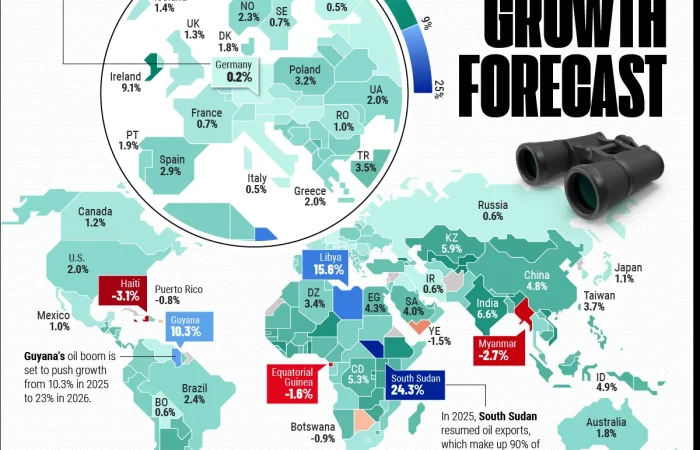 Mapped: Projected GDP Growth of Every Country in 2025